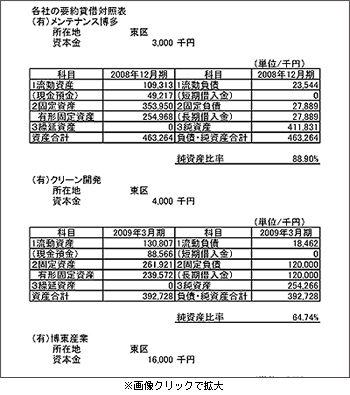 財務内容.jpg