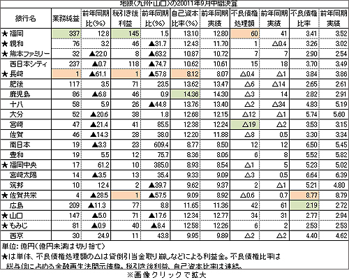 中間決算_サムネ.jpg