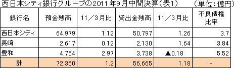 1125表１.jpg