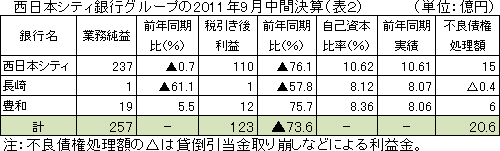 1125表2.jpg