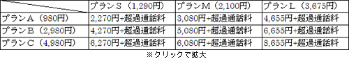 1212_SIM_2_サムネ.jpg
