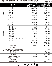 q資料2_s.jpg