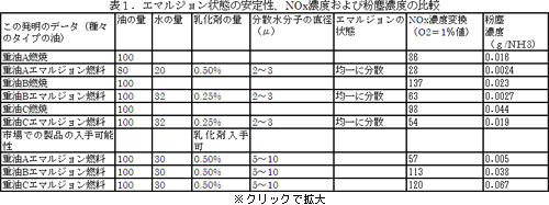 0111_hyou1_s.jpg