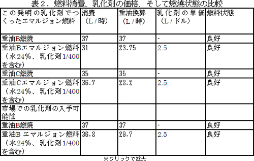 0111_hyou2_s.jpg