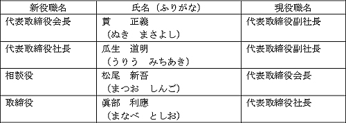 0112九電.jpg