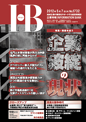 ＩＢ1732号