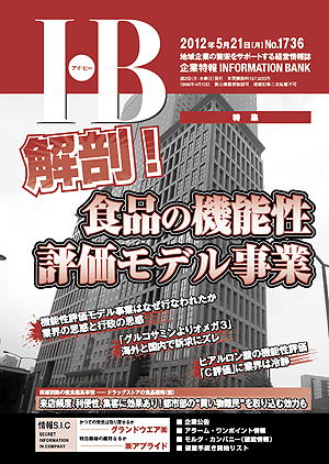 ＩＢ1736号