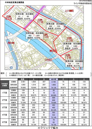 中洲営業調査_s_1.jpg