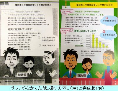 よくわかる福岡市政