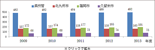 fukuoka_foikusyo_s.jpg