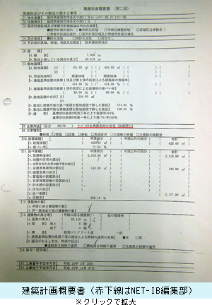 建築計画概要書（赤下線はNET-IB編集部）