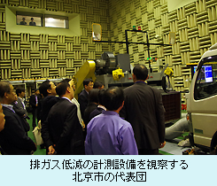 排ガス低減の計測設備を視察する 北京市の代表団