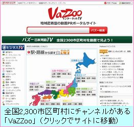 クリックでVaZZooに移動します。