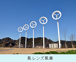 風レンズ風車