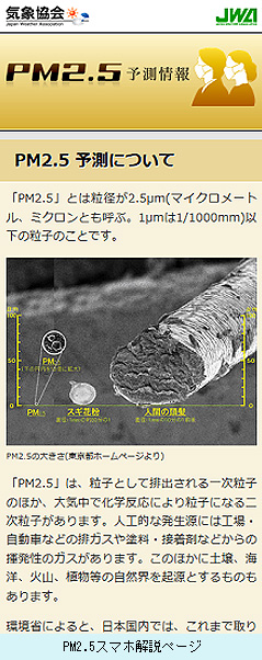 PM2.5スマホ解説ページ