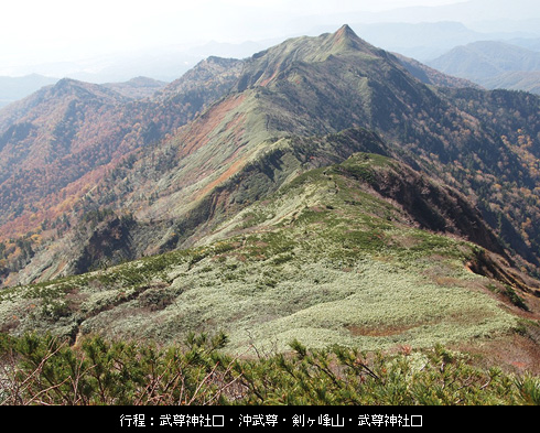 行程：武尊神社口・沖武尊・剣ヶ峰山・武尊神社口