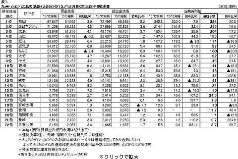 kessan-hyou1_s.jpg