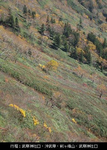行程：武尊神社口・沖武尊・剣ヶ峰山・武尊神社口