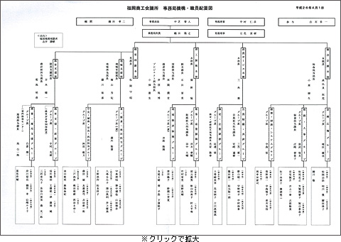 fukuoka-syoukoukaigisyo-hai.jpg