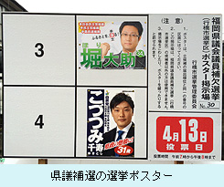 県議補選の選挙ポスター