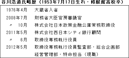 谷川浩道氏略歴