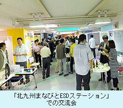 「北九州まなびとESDステーション」での交流会.jpg