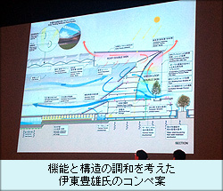 機能と構造の調和を考えた 伊東豊雄氏のコンペ案