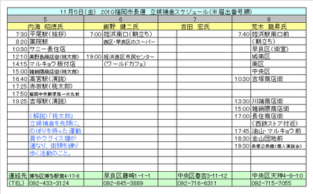 福岡市長選・各立候補者のきょうの予定