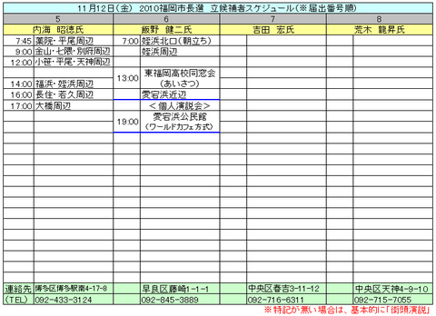 福岡市長選・各立候補者のきょうの予定