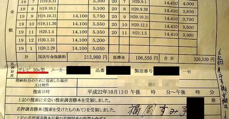 差押調書謄本