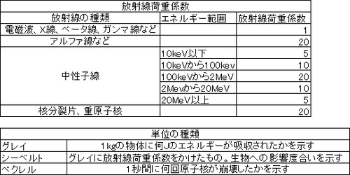 0507_hyou.jpg