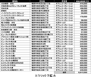 fudousan_s