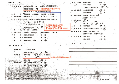 住民側が地盤を偽装したと示す資料