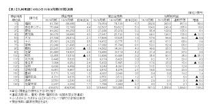 ダウンロード (13)