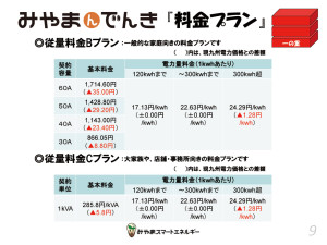 みやま市が発表した料金プランの一部