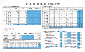 熊本県警のホームページより