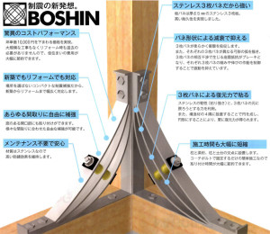 取付例（公式カタログより）※クリックで拡大