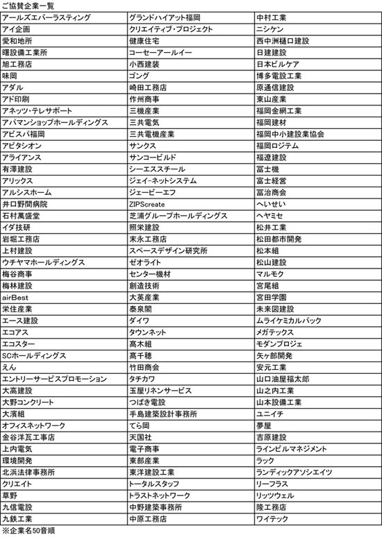 「Ｉ・Ｂ2016年夏 建設・不動産特集号」のご協賛企業一覧