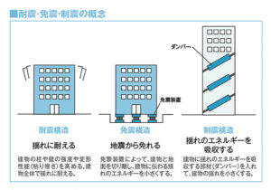 ※クリックで拡大