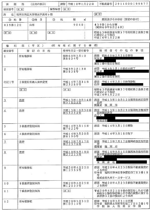 福岡歴史の町跡地の不動産登記 （加工はNetIB編集部）※クリックで拡大