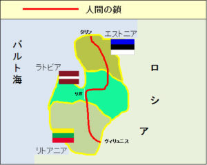 ヴィリュニス、リガ、タリンと三国の首都を結び200万人が600kmにわたって手をつないだ人間の鎖