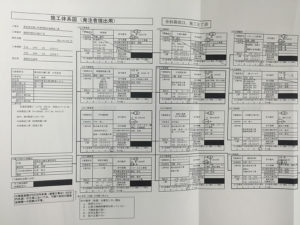 高宮浄水場1号高所配水池築造工事　施工体系図