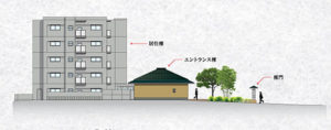 ネオス柳川 城下の邸