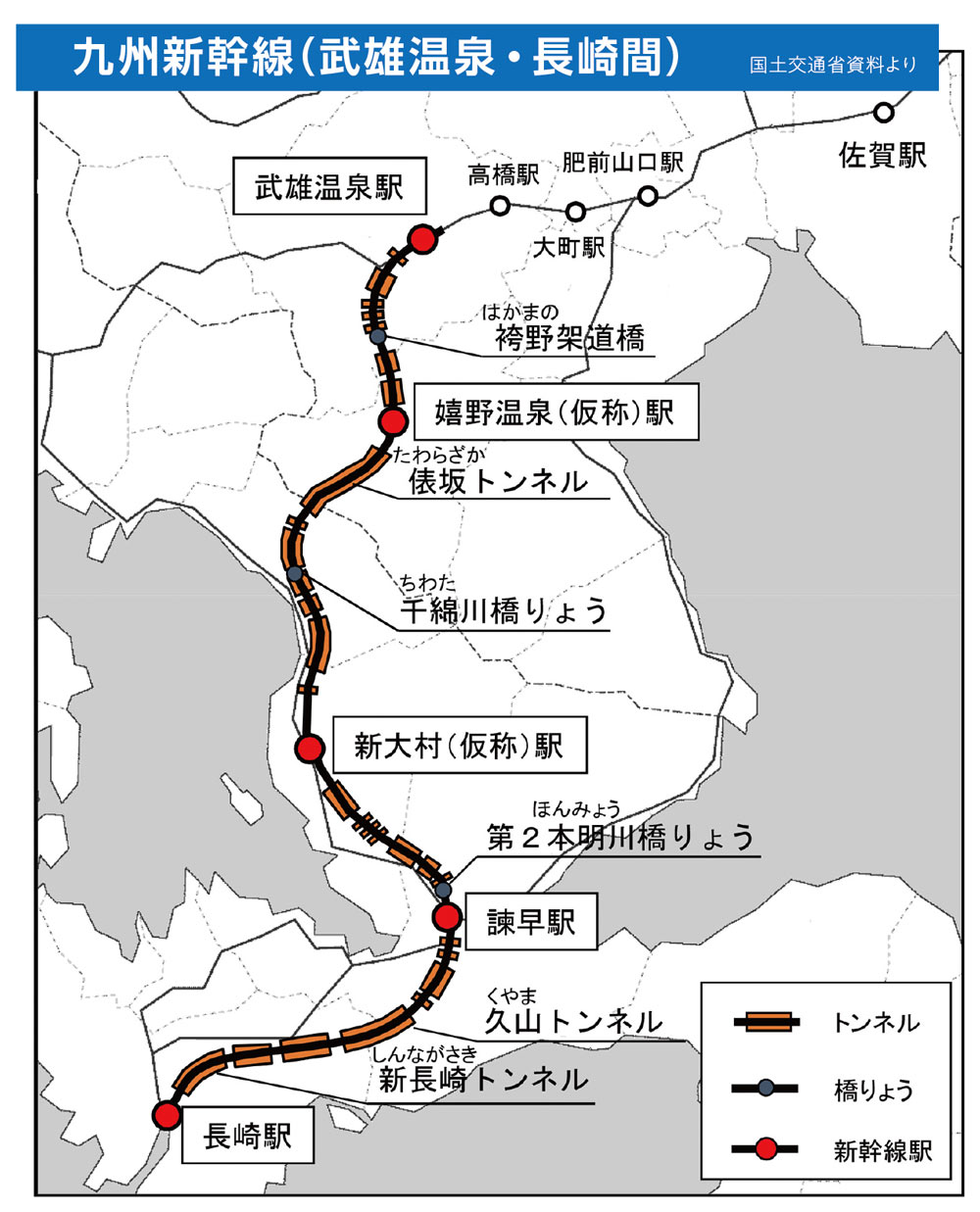 九州新幹線 西九州ルートは誰のものか 前 公式 データ マックス Netib News