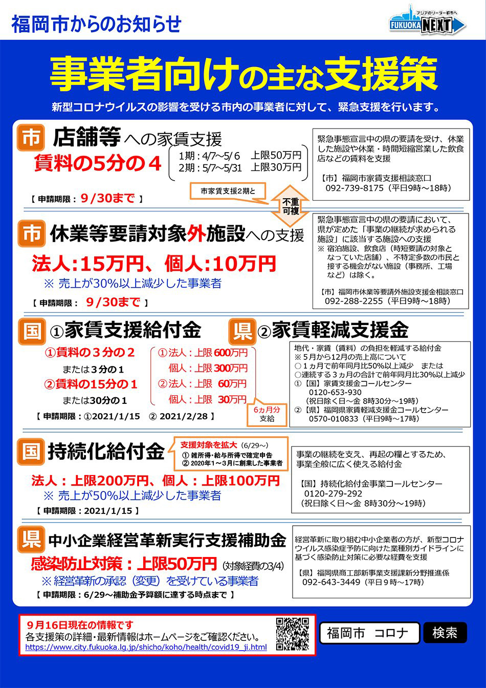 事業者向け 福岡県の新型コロナ感染症対策補助金などの9月最新版情報 公式 データ マックス Netib News