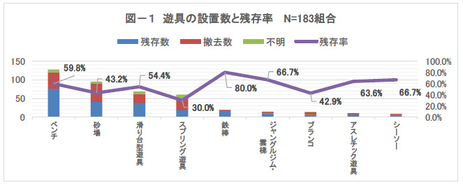 は と 社会 情勢 絶望感しかない日本の若者が「保守化」せざるを得ない理由