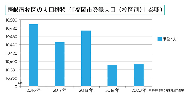 西区 橋本駅前で区画整理事業が始動 公式 データ マックス Netib News 西区 橋本駅前で区画整理事業が始動 公式 データ マックス Netib News