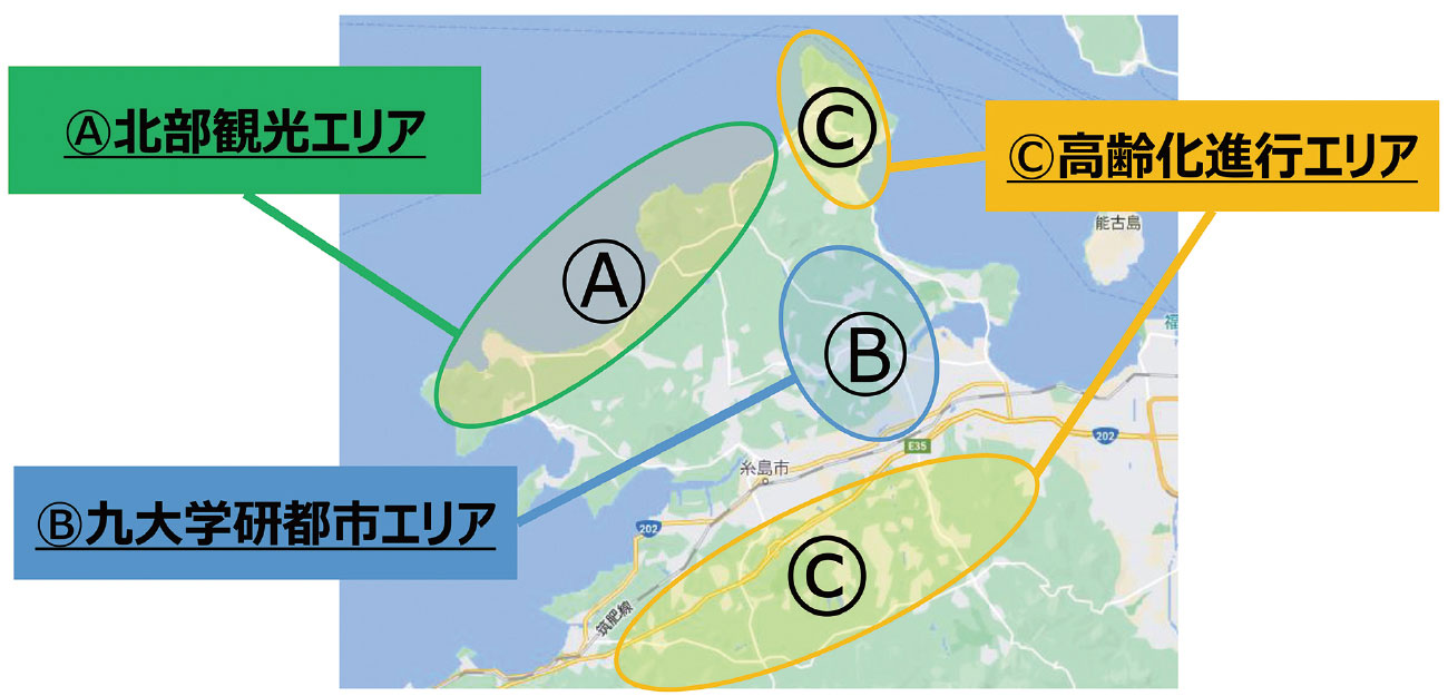 糸島から始動 よかまちみらいプロジェクト 前 公式 データ マックス Netib News