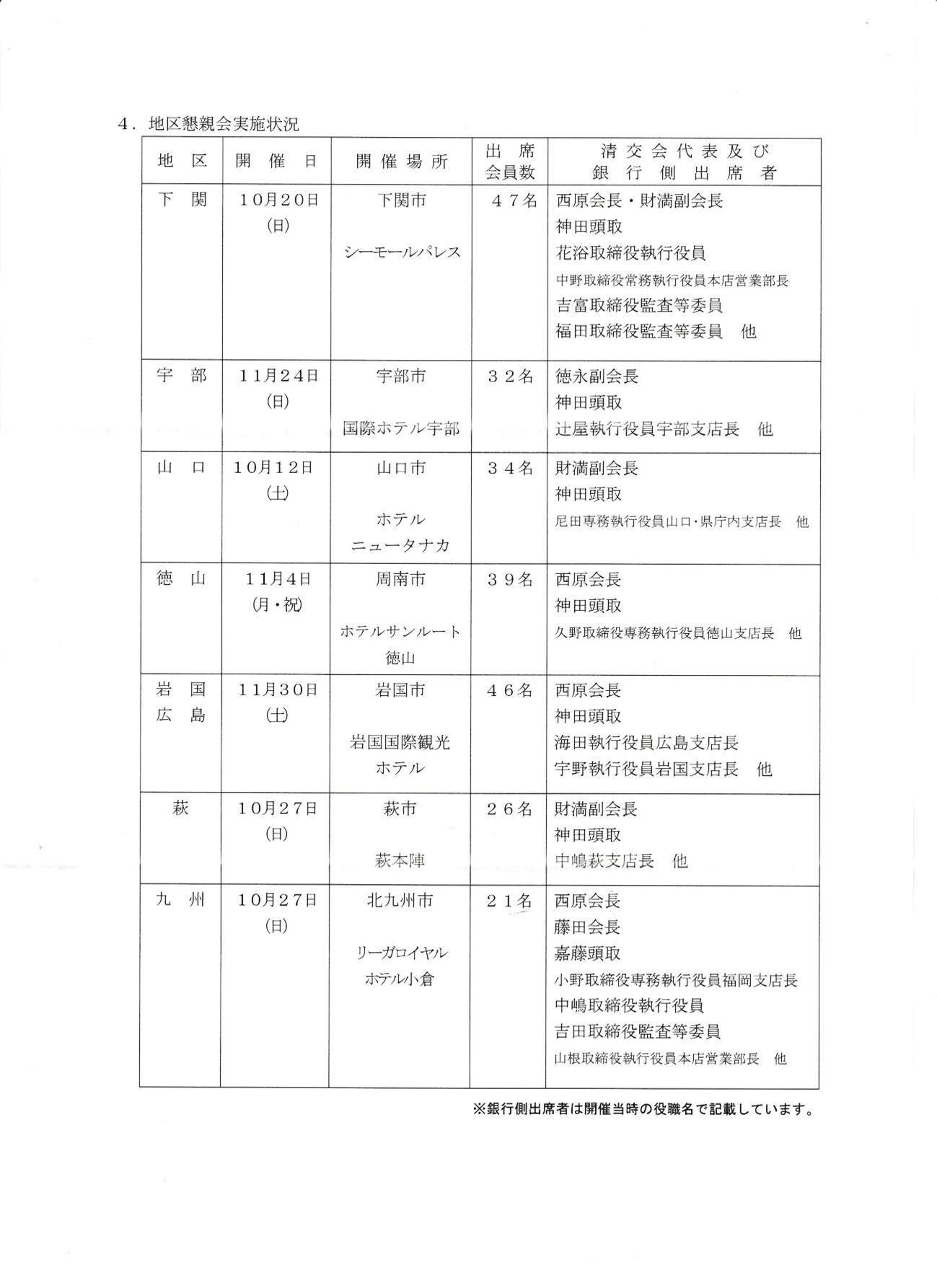 第一生命が詐欺容疑で 実録 頭取交替 登場の元社員を刑事告発 26 田中特別社友のトラウマから逃げられない山口金融グループの実態 公式 データ マックス Netib News