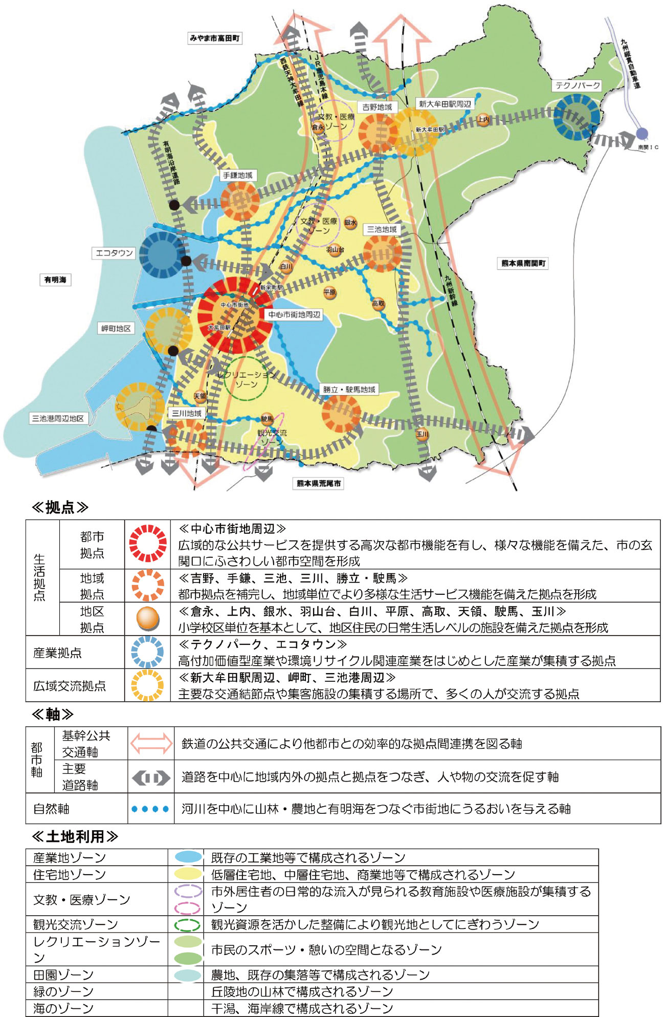 豊富な地域資源の活用で再興を図る大牟田市の未来は 5 公式 データ マックス Netib News